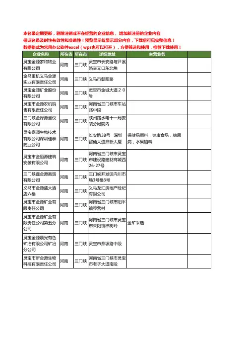 新版河南省三门峡金源工商企业公司商家名录名单联系方式大全55家