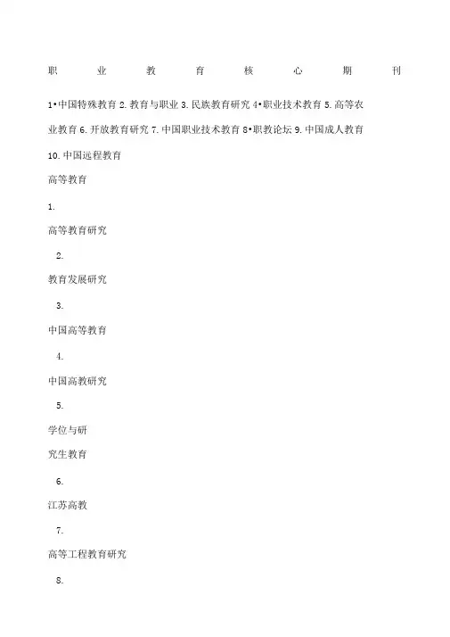 职业教育核心期刊