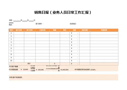 业务人员日常工作汇报销售日报excel表格模板
