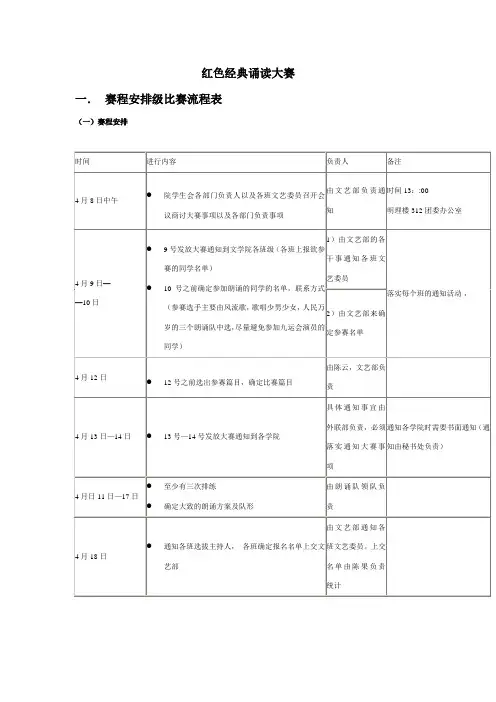 红色经典诵读大赛