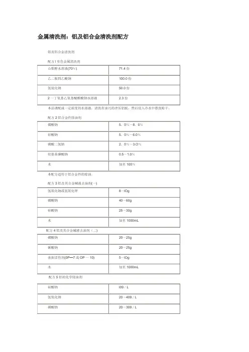 金属清洗剂制作方法