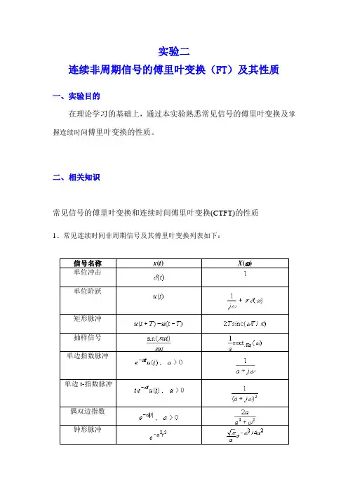 常见信号的傅里叶变换