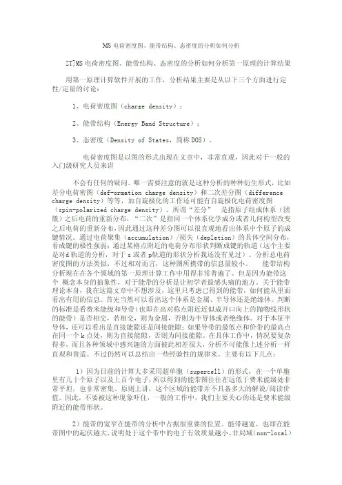 MS电荷密度图能带结构和态密度分析