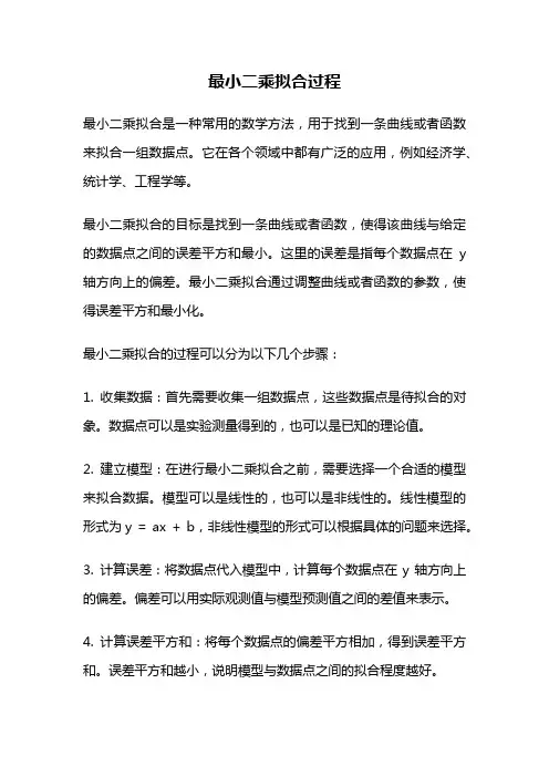 最小二乘拟合过程