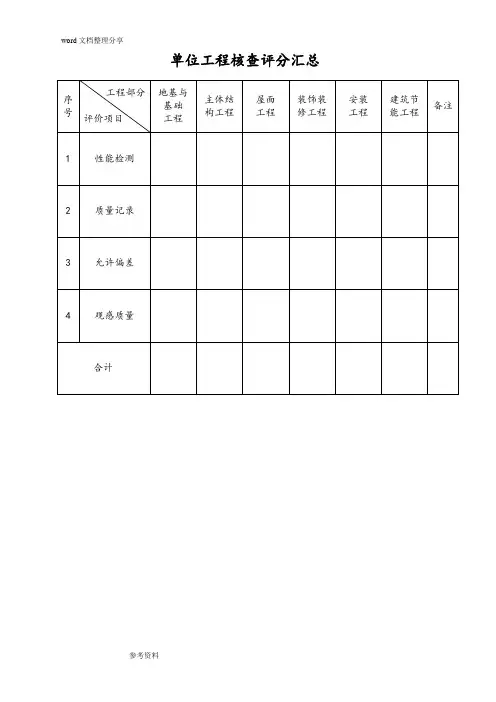 GBT50375_2016建筑工程施工质量评分表