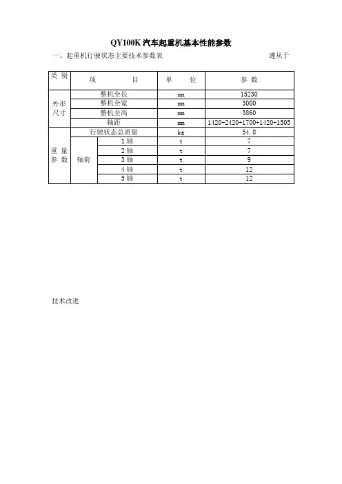 100t汽车吊性能表