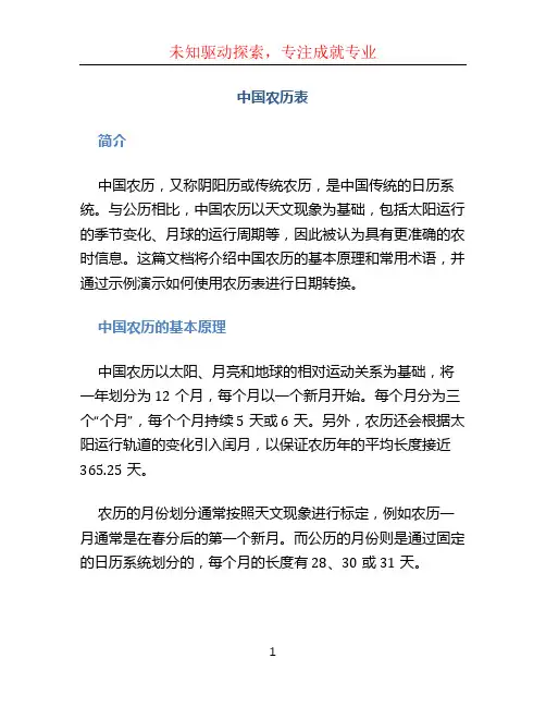 中国农历表