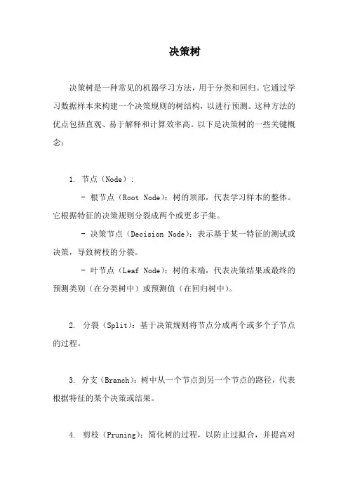 决策树介绍