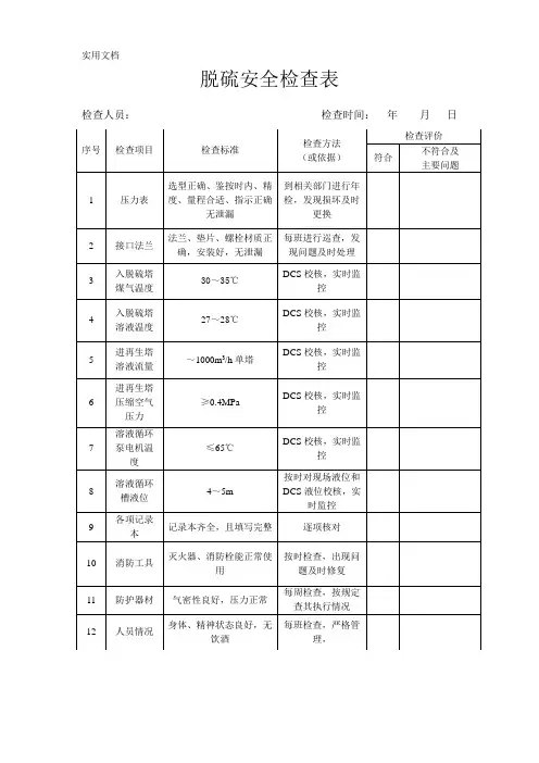 脱硫安全检查表