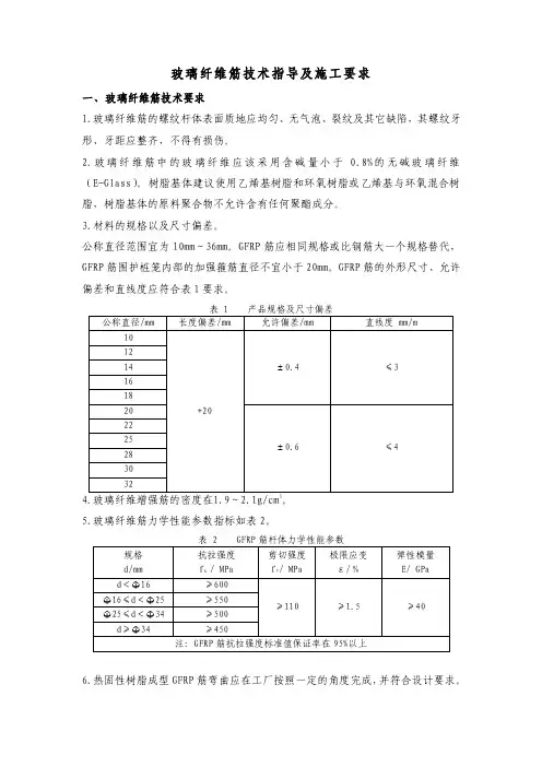 玻璃纤维筋要求及吊装