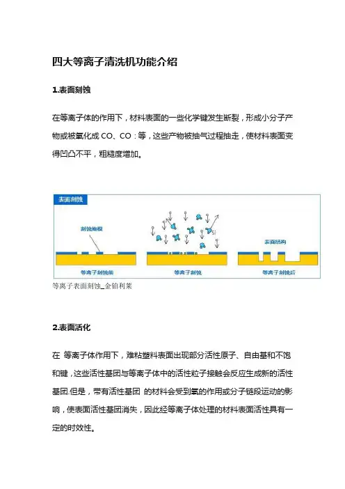 四大等离子清洗机功能简介