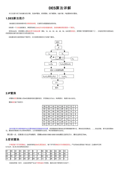 DES算法详解