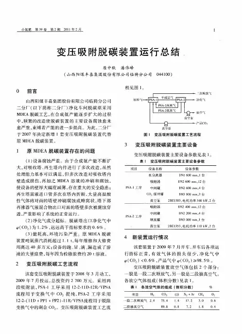 变压吸附脱碳装置运行总结