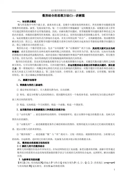 高中数学的数形结合思想方法_全(讲解+例题+巩固+测试)