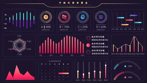 可视化数据分析图形图表PPT模板
