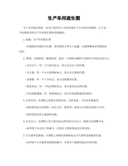 生产车间逃生图