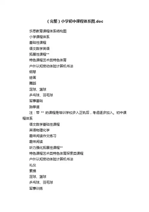 （完整）小学初中课程体系图.doc
