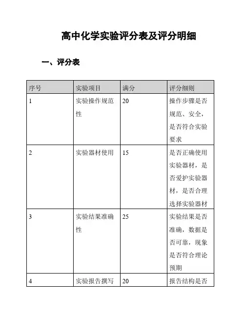 高中化学实验评分表及评分明细