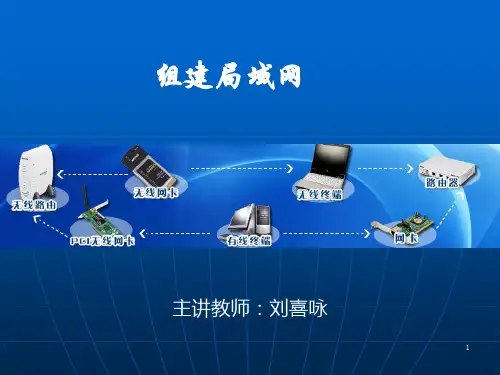 局域网组建PPT学习课件