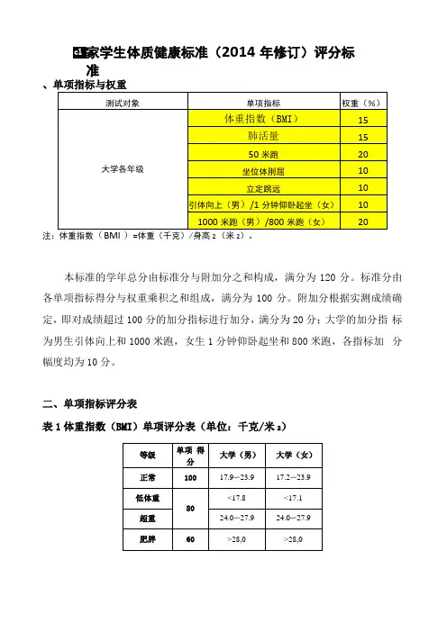 体能测试标准表
