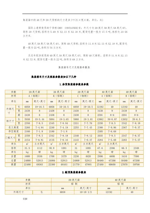 集装箱中的40尺和20尺货柜的尺寸是多少