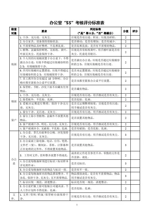 5S考核评分标准