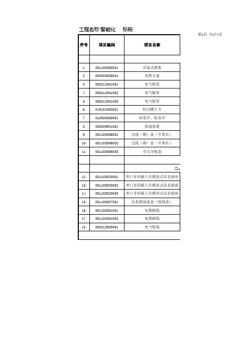 智能化清单