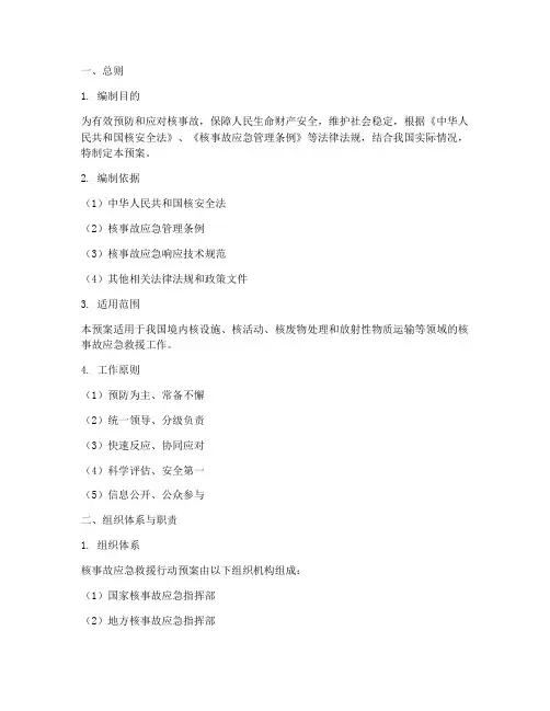 核事故应急救援行动预案