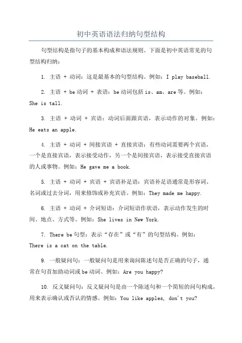 初中英语语法归纳句型结构