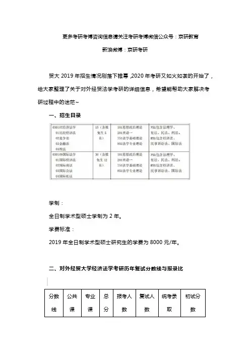 2020年对外经贸大学经济法学考研真题经验、分数线报录比、参考书