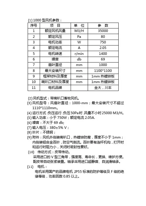 1000型1250型风机参数(2)