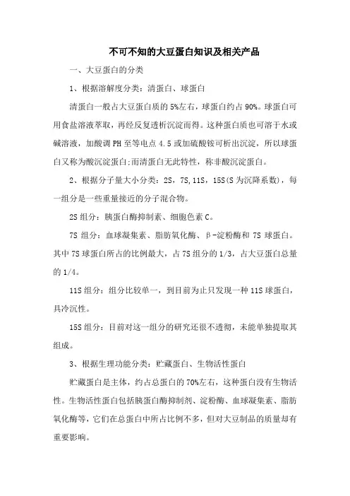 不可不知的大豆蛋白知识及相关产品