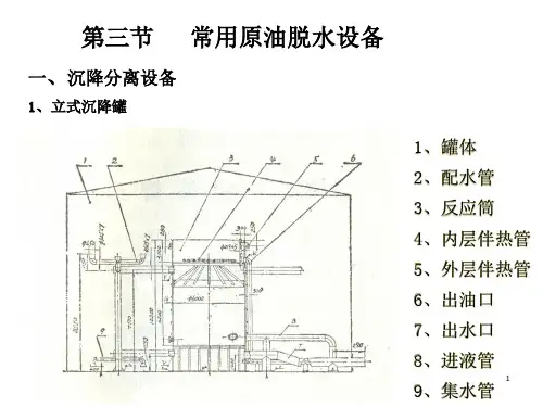 常用原油脱水设备PPT演示课件