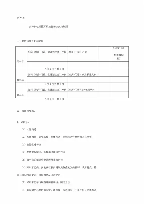 妇产科住院医师规范化培训实施细则