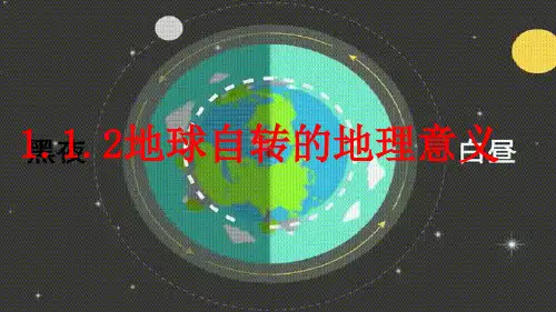 地球自转的地理意义ppt课件