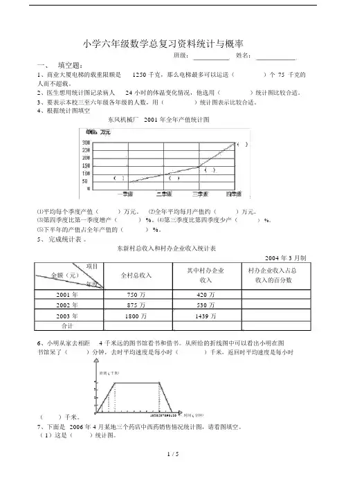 小学六年级数学总复习资料统计与概率.docx