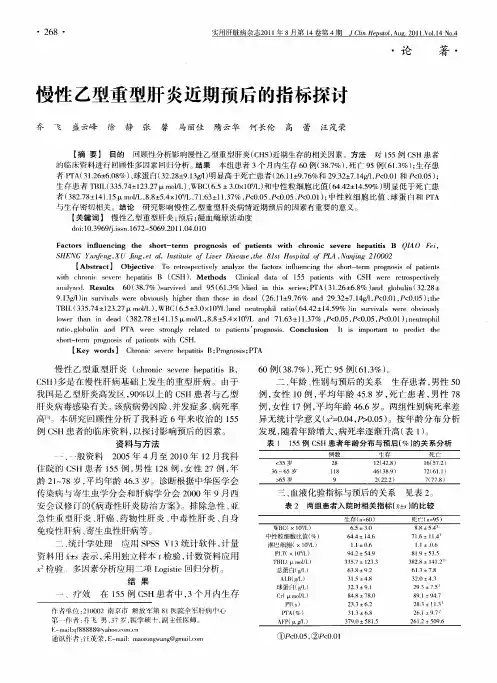 慢性乙型重型肝炎近期预后的指标探讨