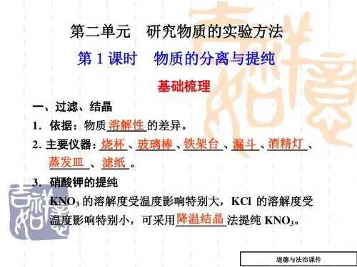 研究物质的实验方法课件2(高一化学) (2)