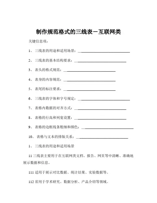 制作规范格式的三线表-互联网类