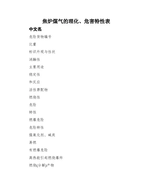 焦炉煤气的理化、危害特性表