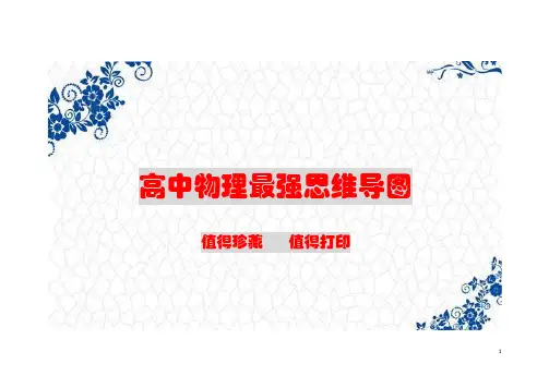 史上最全高中物理思维导图(珍藏版)