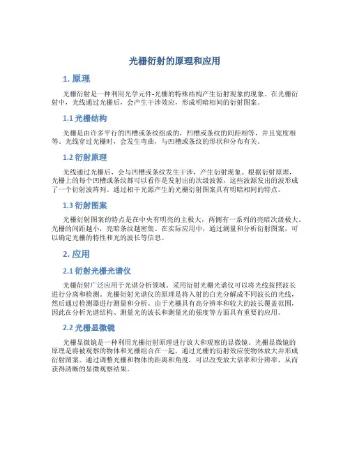 光栅衍射的原理和应用