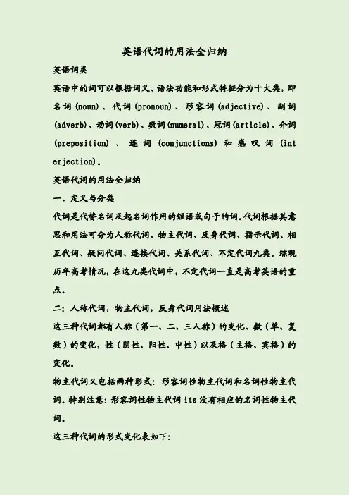 英语代词的用法全归纳