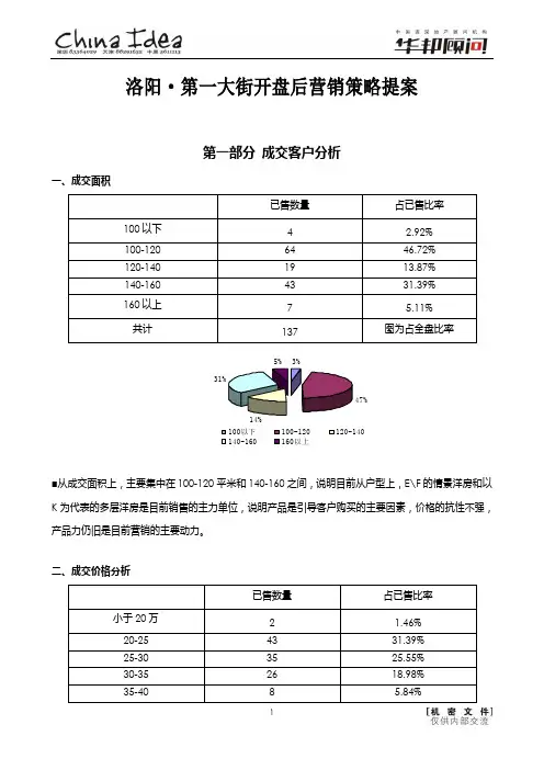 洛阳第一大街开盘后营销策略提案