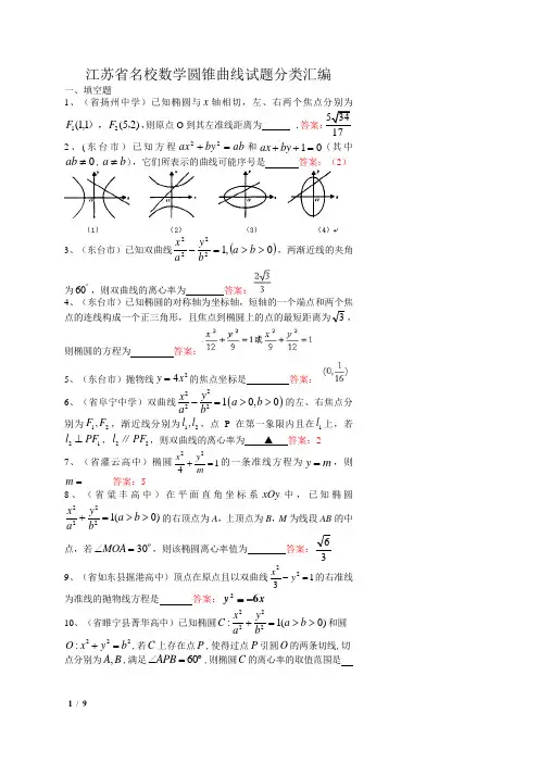 圆锥曲线分类汇编