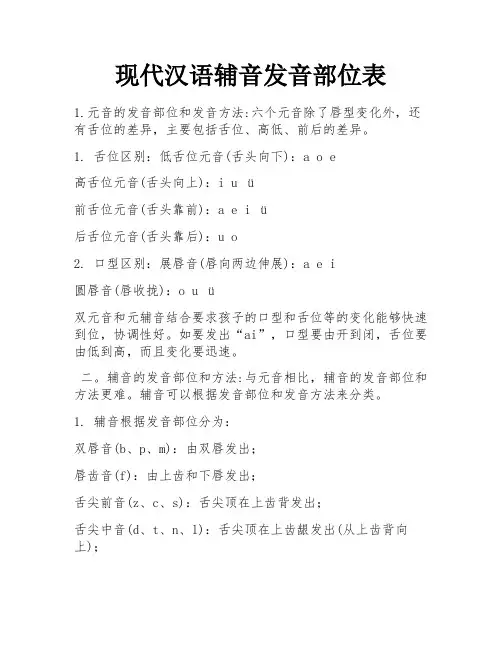 现代汉语辅音发音部位表