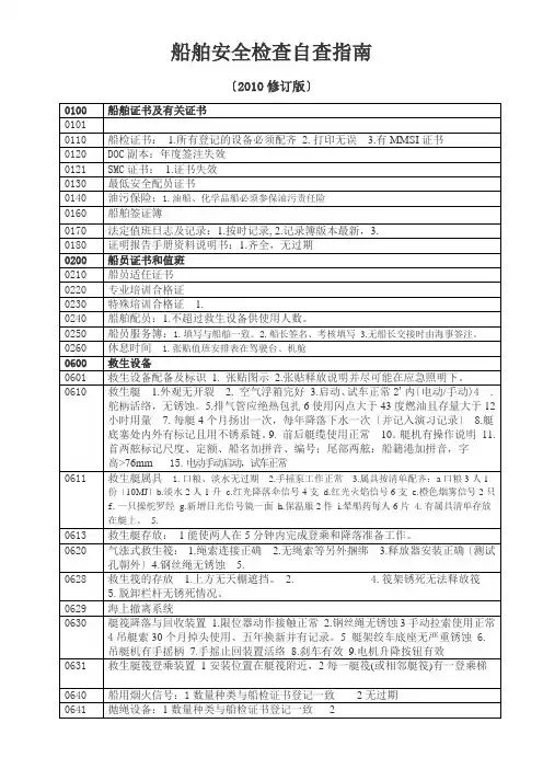 船舶安全检查自查指南