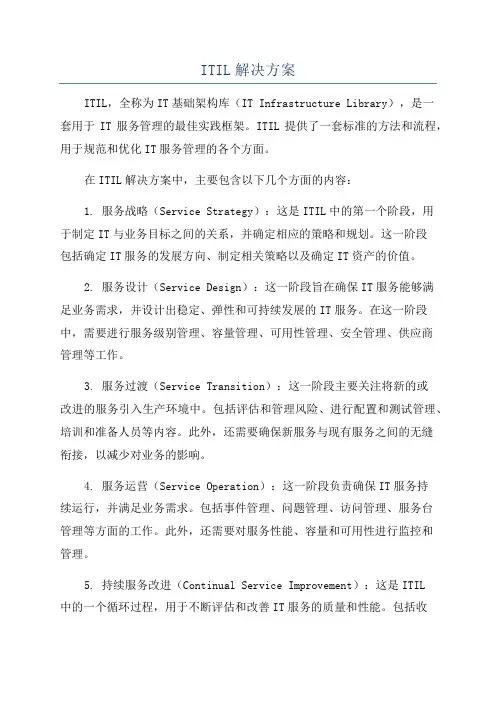 ITIL解决方案