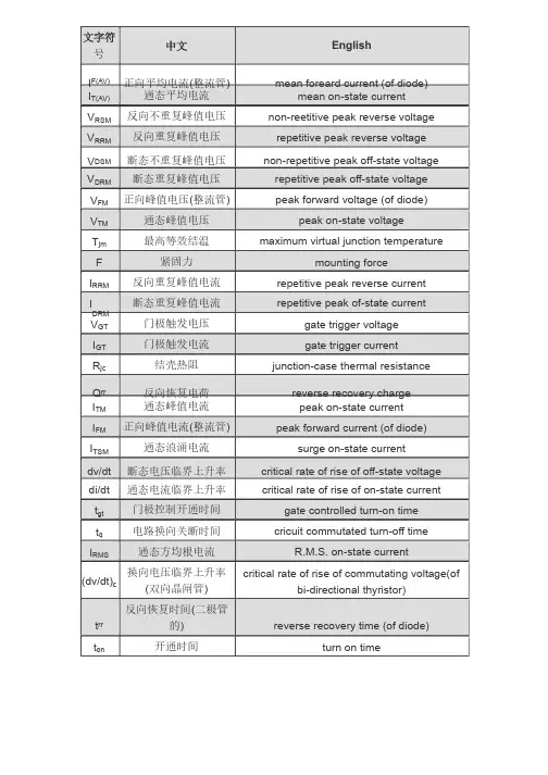 二极管参数说明