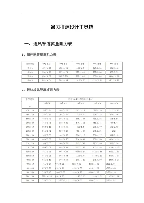 通风排烟风管及风口设计参数